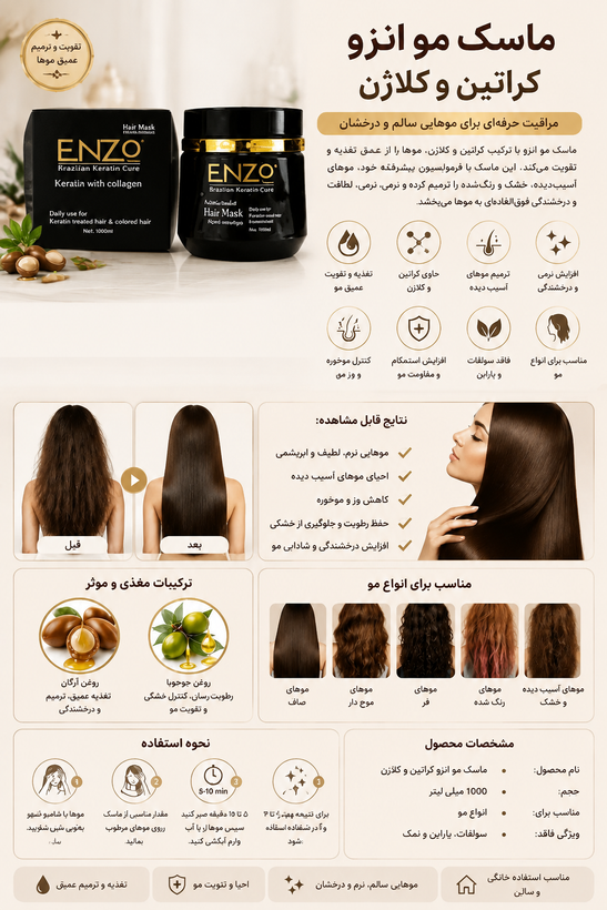 ماسک مو کراتین کلاژن انزو ENZO | آبرسان و تغذیهکننده مو