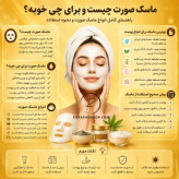 پک روتین پوست و مو شامل صابون رزماری ضد ریزش قویی/ ماسک ابرسان صورت /کرم سفید کننده بدن/سرشور